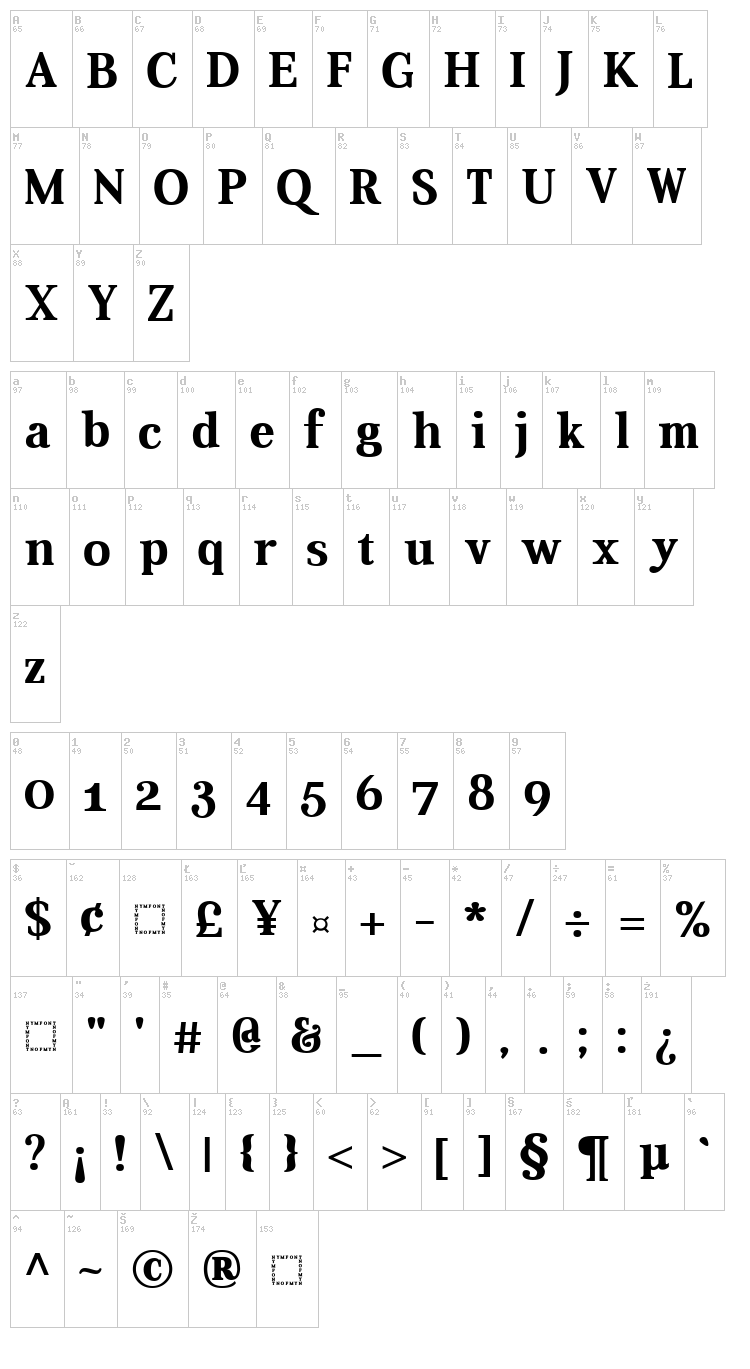 Aver font map